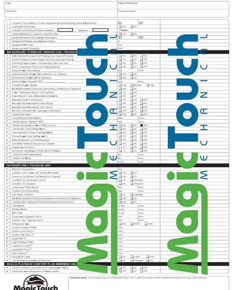 AC Cleaning & Maintenance – What’s Included